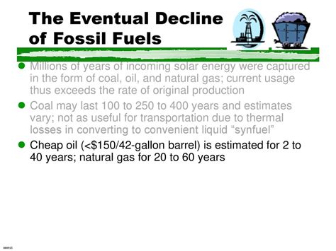 are synfuels cheap